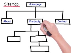 Sitemaps and SEO - Do sitemaps help your Google PageRank?